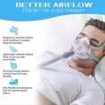 thumbnail image 3 of Universal CPAP Hose Tube Replacement Compatible with Most Machines (6 Foot (Pack of 2)), 3 of 5