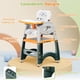 thumbnail image 4 of Trona para bebé 5 en 1, trona convertible para bebés y niños pequeños, juego de sillas y taburetes para niños, asiento elevador para comedor infantil, mesa de aprendizaje para niños, mesa de bloques d, 4 of 8