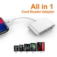 thumbnail image 1 of CF SD TF Lightning card reader adapter Universal card reader for Apple, 1 of 3