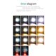 thumbnail image 4 of Luces Decorativas JShteea COB Camping Regulable Equipos para Exteriores (G), 4 of 9