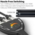 thumbnail image 2 of Fosmon 3-Port 4K HDMI Switch, 3x1 Switcher Support Ultra HD, HDCP, 4K HDMI Splitter Hub Compatible with Apple TV 4K PS5 Xbox Roku Fire TV Stick HDTV Chromecast, 2 of 8