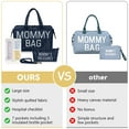 thumbnail image 3 of PeraBella Mommy Bag for Hospital Labor and Delivery, Diaper Bag Tote, Maternity Hospital Bag (Blue), 3 of 9
