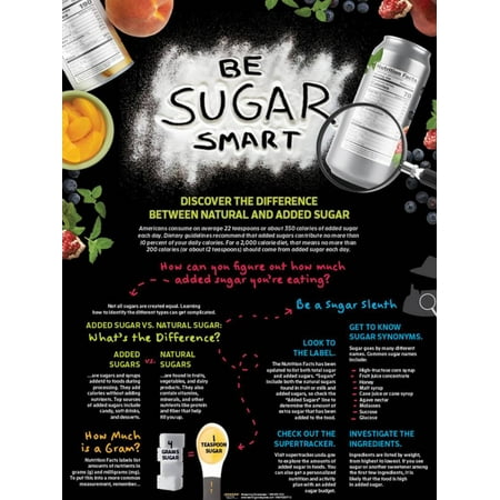 Learning Zone Poster - Be Sugar Smart Laminated Poster - 18x24