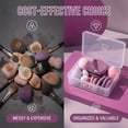 thumbnail image 5 of 14 Piece Triangle Powder Puff & Makeup Sponge Set, Soft Beauty Blender Kit for Liquid Foundation, Cream, and Loose Powder - Dual-Use Wet and Dry, 5 of 9