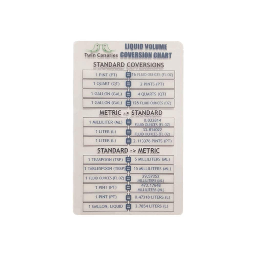 FoxFarm Nutrients Plant Food Liquid Fertilizer: Big Bloom, Grow Big, Tiger Bloom (16 oz Bottles) + Twin Canaries Chart