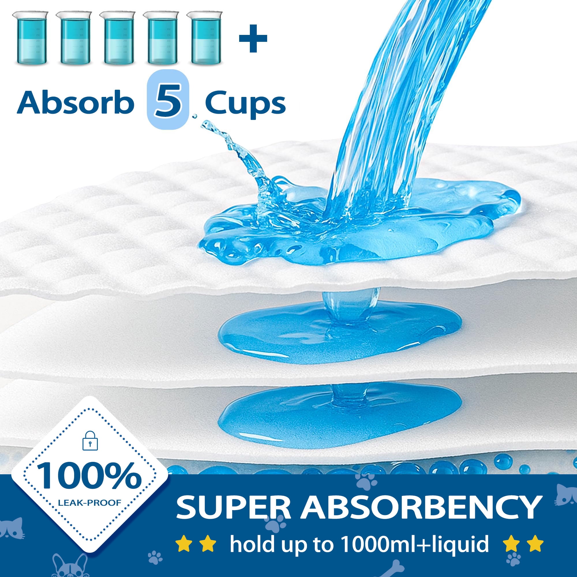Ultimate Absorbency Puppy Pads, 23.5"x23.5"(M) 40Count, Extra Thick Quick-Dry Dog Potty Pad