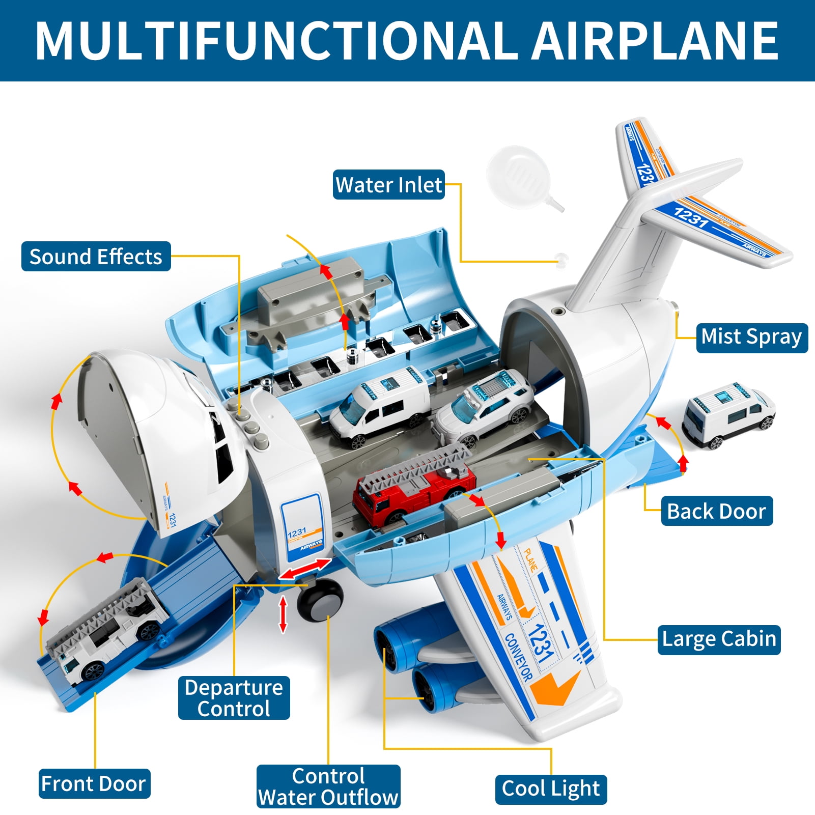 Lucky Doug Plane Toys for Toddlers Ages 1-6, Toddlers Airplane Playset with 10 Cars Toys, Light & Sound, Toys for 3-6 Years Old Boys Gifts