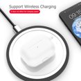 thumbnail image 3 of 5x Bolsa Estuche Correa Kit de cubierta de auriculares inalámbricos para Apple Airpods Pro (Blanco), 3 of 6