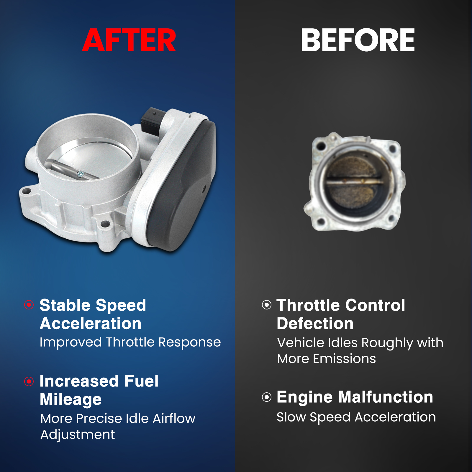 MOCA AUTOPARTS S20041 Electronic Throttle Body Fit for 2005-2012 Chrysler 300 5.7L & 2006-2010 Dodge Charger 6.1L & 2005-2008 Dodge Magnum 5.7L