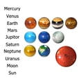 thumbnail image 3 of Pelotas Hinchables Temáticas De Ocho Planetas Miniatura Luna Planeta Impreso Bola Elástica Niño Educativo Galaxia Cognición Regalo, 3 of 3