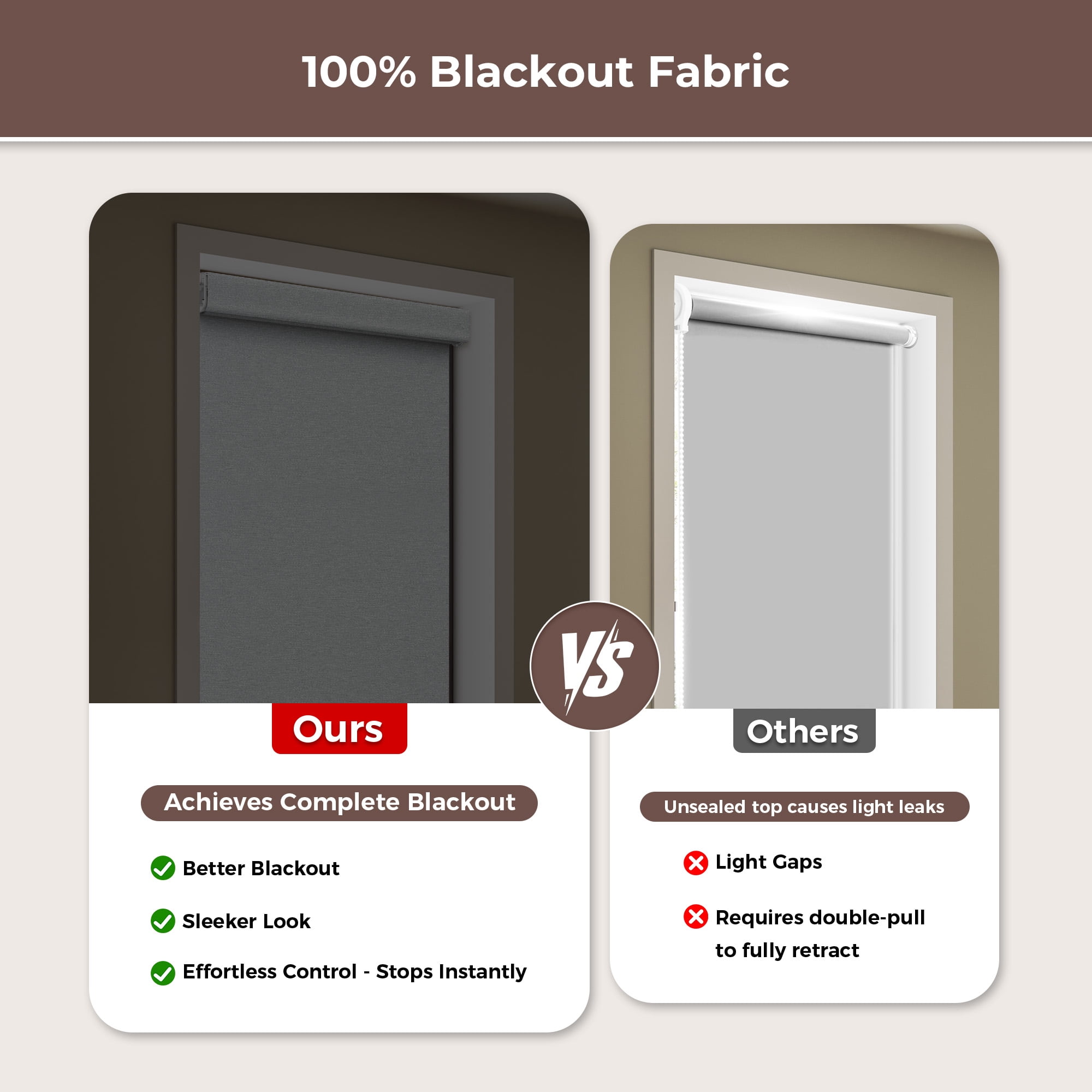 Allesin zen No Drill No Tools Blackout Roller Shades for Windows, 100% Blackout Linen Fabric,( White,35x48)