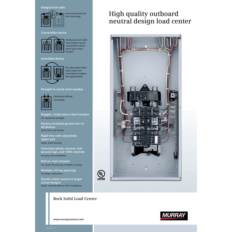 Murray Panel Box Diagram Murray 200 Amp Service Panel Wiring Diagram Full