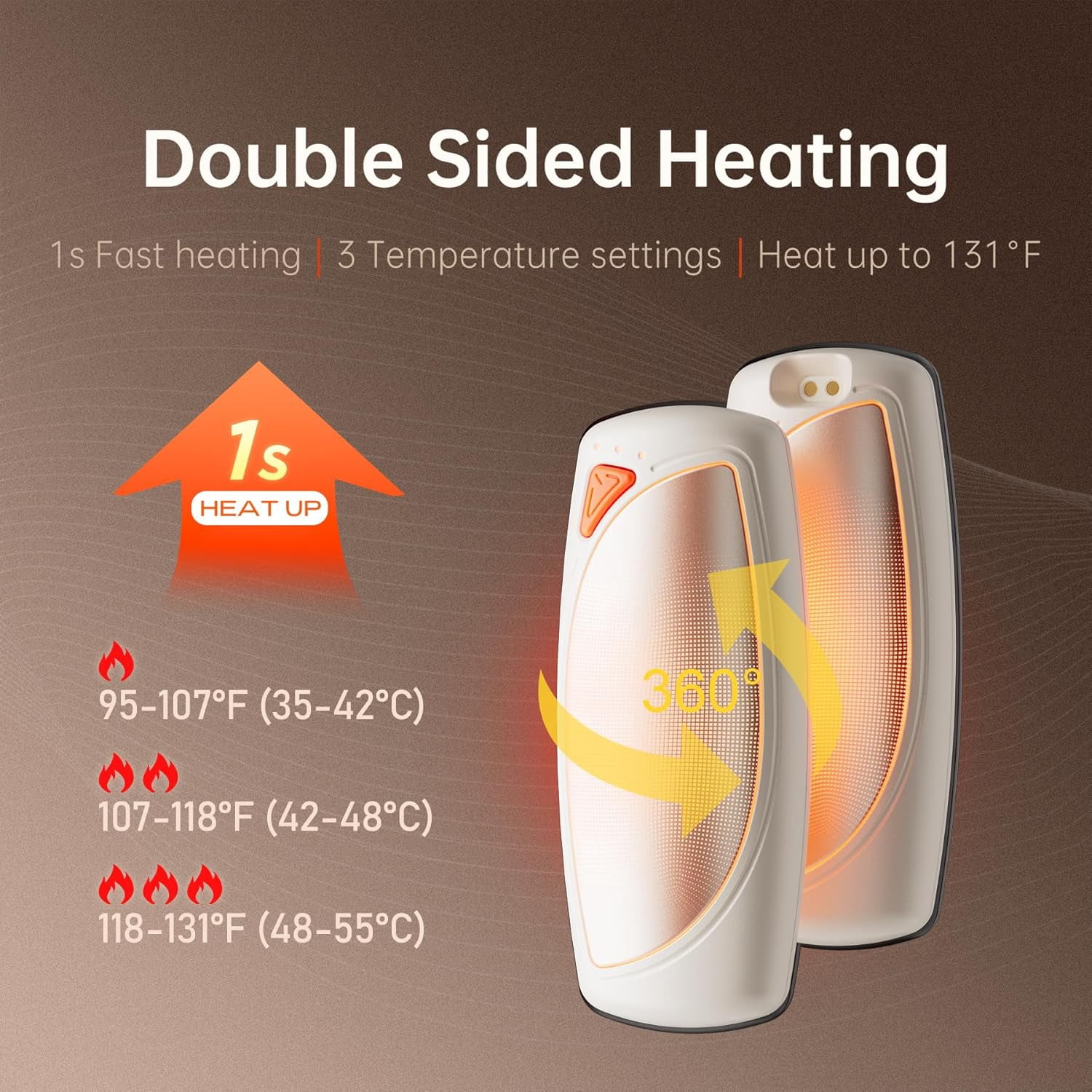 Hand Warmers Rechargeable 2 Packs, Double Sided Heating with AI Charging Case, 14000mAh Electric Hand Warmer Long Lasting, Portable Heater Gifts for Christmas,Outdoor,Camping,Hunting Gear