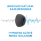 thumbnail image 4 of Almohadillas viscoelásticas para AirPods Pro de primera y segunda generación, color negro, 4 of 6