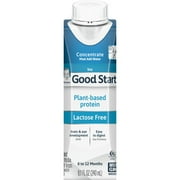 Gerber Good Start Soy Lactose-Free Liquid Baby Formula, 8.1 oz Box, (Pack of 12), Non-GMO