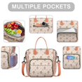 thumbnail image 2 of Flower Fairy Princess Pattern Womens Lunch Box for Work,Insulated Large Lunch Bag for Tween and Teen,Loncheras Para Mujer,Leakproof Adult Lunch Bag for Work,Beach,Travel,Picnic,Camping, 2 of 7