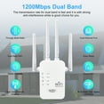 thumbnail image 3 of WiFi Extender Signal Booster, Hootek WiFi Extender 1200Mbps Dual Band 5.0GHz/2.4GHz WiFi Repeater, WiFi Booster with Ethernet Port for Home Covers up to 10000 Sq.ft, Compatible with More Devices, 3 of 7