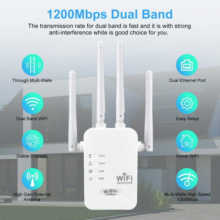 Simultaneous dual-band wifi repeater kopen