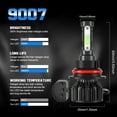 thumbnail image 2 of 2Pcs 9004/HB5 LED Headlights Kit 9007 High/Low Beam Bulbs For Dodge Dakota 1997-2004, 2 of 11