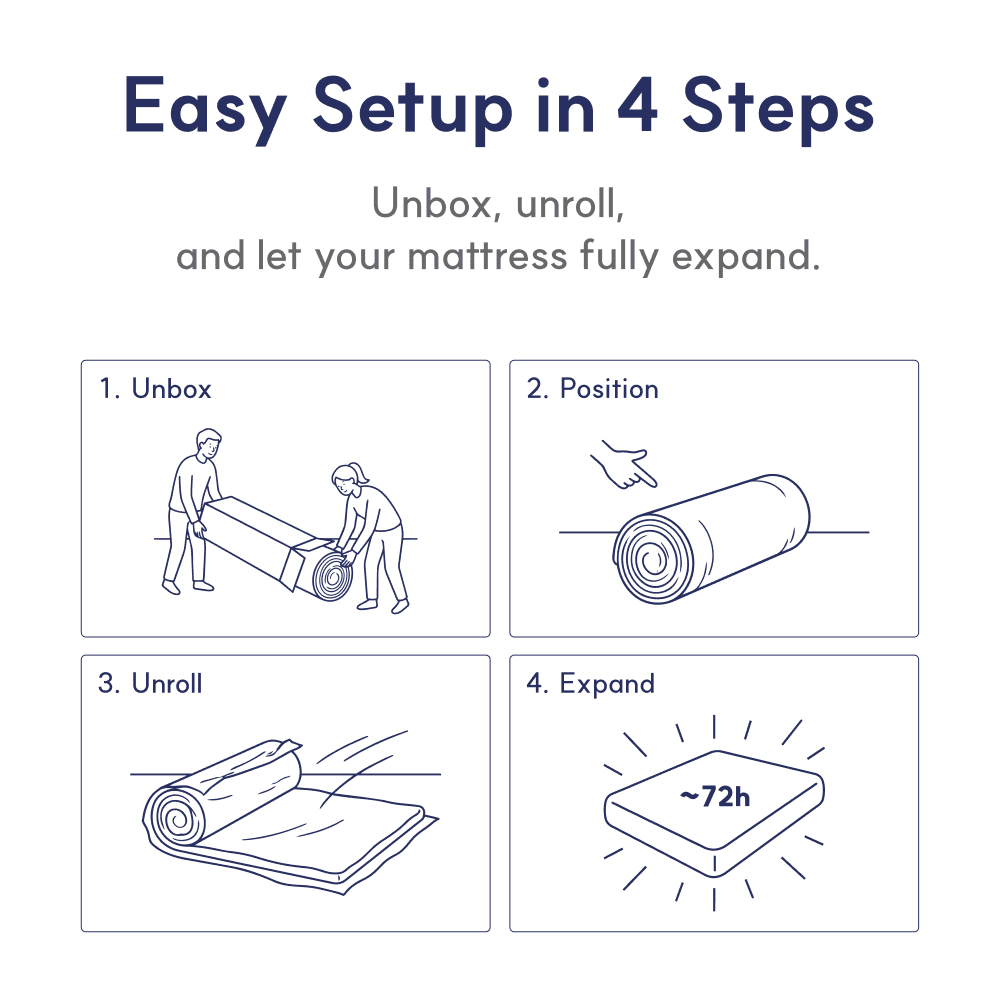 LIFEMENT Essential 12 Inch King Cooling Gel Memory Foam Mattress in a Box, Medium Firm | Gel Infused, Fiberglass Free, CertiPUR-US & OEKO-TEX Certified