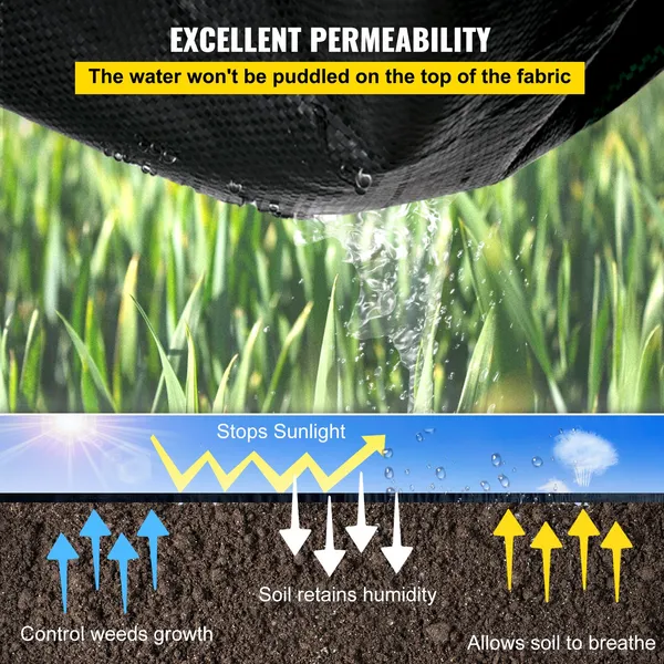 Heavy Duty 5.8oz Woven Weed Barrier Landscape Fabric 4ft x 300ft Black Geotextile Mat for Garden Patio Grass Control