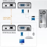 1-local 1-remote Usb Vga Mini Usb Kvm Extender Cat5