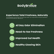 BodyBreeze Internal Deodorant Supplement – Full Body Deodorizer for Gut Health, Skin Health, Detox & Digestion Support – Natural Odor Control Chlorophyll Pills for Head-to-Toe Freshness | 30 Capsules