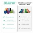 thumbnail image 4 of Crochet Kit for Beginners Kids Adults - Amigurumi Crocheting Animal Kits, Beginner Knitting Set DIY Art Craft, 3 Pattern Owl, Penguin, Frog, Easy to Learn Tutorials, Yarns, Hook, for Girls Age 12+, 4 of 8