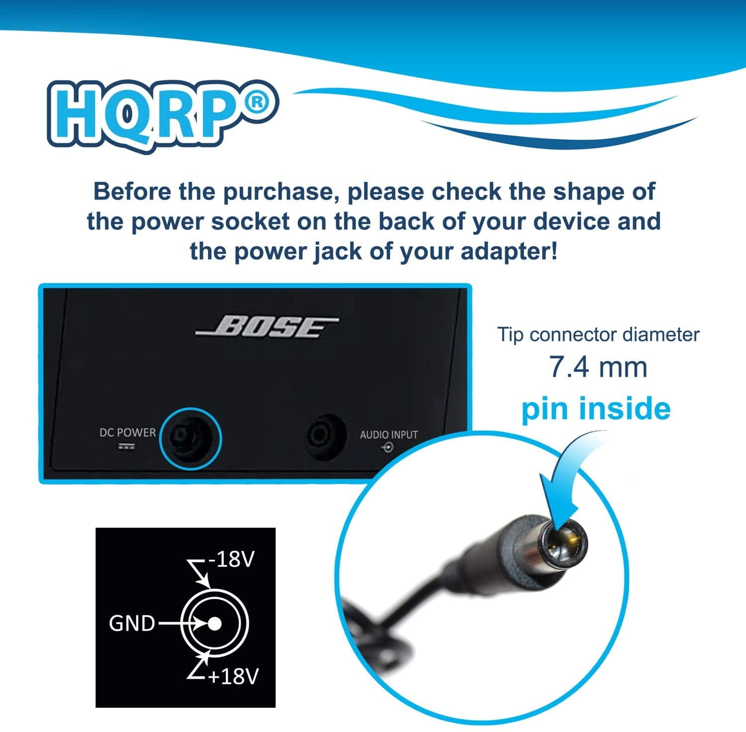 HQRP +/-18V AC Adapter for SoundDock Series 3 III 310583-1130 Digital Music System PCS36W-208 Wireless Speaker Power Supply Cord plus HQRP Euro Plug Adapter