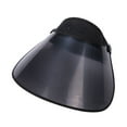 thumbnail image 2 of Seyurigaoka Unisex Summer Anti-UV Sun Hat SPF50+ Wide Brim Adjustable Visor Cap, 2 of 9