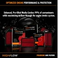 HIGHFLOW PA99540X, High Performance, Disposable Engine Air Filter