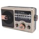 thumbnail image 1 of Retro Bt Radio Con AM//SW, Tiempo De Juego De 30h, Ranura De Tarjeta De Memoria Y Antena Mejorada - Altavoz Portátil Para Viajes, Regalos De Edad Avanzada, Uso, 1 of 7