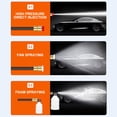 thumbnail image 3 of Pistola de lavado de autos inalámbrica Generador de espuma de 30 bar para limpieza automática del hogar (UE) Likrtyny  Accesorios para autos y motos, 3 of 9