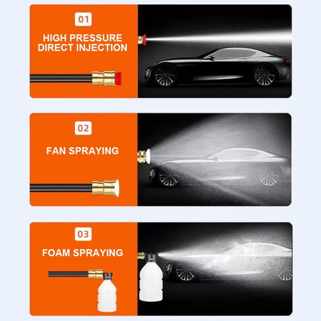 Lavadora A Presión Pistola de lavado de autos inalámbrica Generador de espuma de 1500 W para limpieza automática del hogar (EE. UU.) Hugtrwg Accesorios para autos y motos