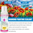 thumbnail image 3 of Diamond Painting Sealer,Diamond Painting Glue for Diamond Painting Kits for Adults,120ML Diamond Art Sealer Permanent Hold & Shine Effect Sealer for Diamond Painting and Puzzles（4.06OZ）, 3 of 8