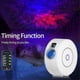 thumbnail image 3 of Smart Galaxy Projector LED Starry Night Light, Nebula Ceiling Night Light App and Voice Control, 3 of 5