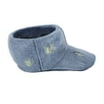 thumbnail image 3 of Maceta de tela para sombrero BuyWeekMX resina azul funcionalidad alta precisión, 3 of 9