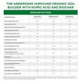 thumbnail image 5 of Drevy HumiChar Organic Soil Amendment with Humic Acid and Biochar (40 lb), 5 of 8