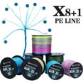thumbnail image 3 of 300M 500M 1000M 6 Colors Strong PE Fishing Line 8+X Strands Braided Fishing Line Multifilament Durable Fishing Line Blue 1000m 0.26mm 15.9kg, 3 of 6