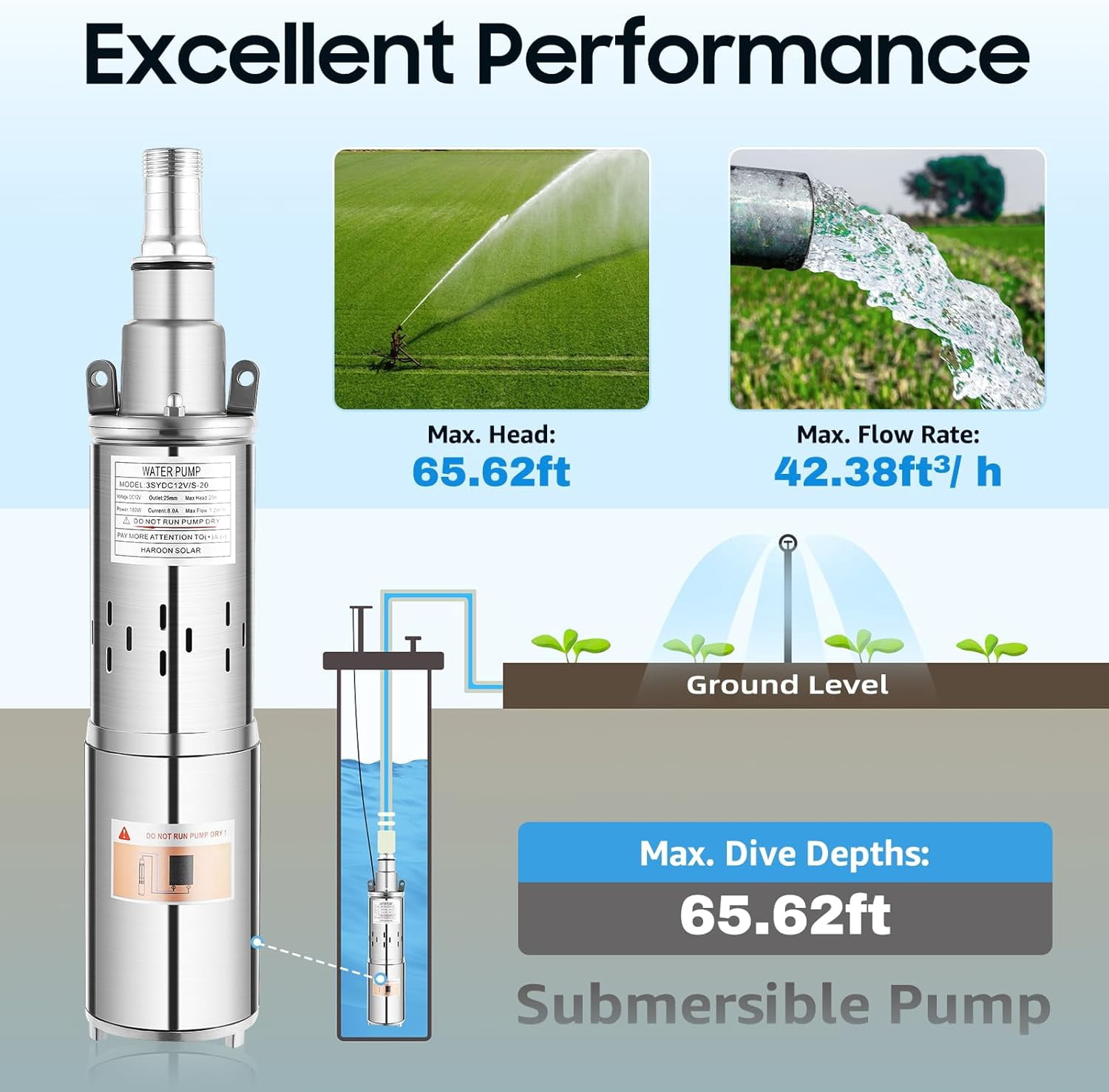 Solar Water Pump, 12V DC Submersible Deep Well Pump, Max. Head 65.62Ft, Max. Flow Rate 42.38Ft³/ h, W/55.77Ft Power Cord, Water Pump Powered by Solar or Battery for Well