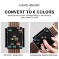 thumbnail image 3 of Herramientas de práctica para entrenador de acordes de guitarra HUOGUO con lección de 21 acordes, 3 of 5