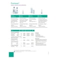 thumbnail image 4 of Solución para irrigación de heridas Prontosan W 350 ml, 4 of 5