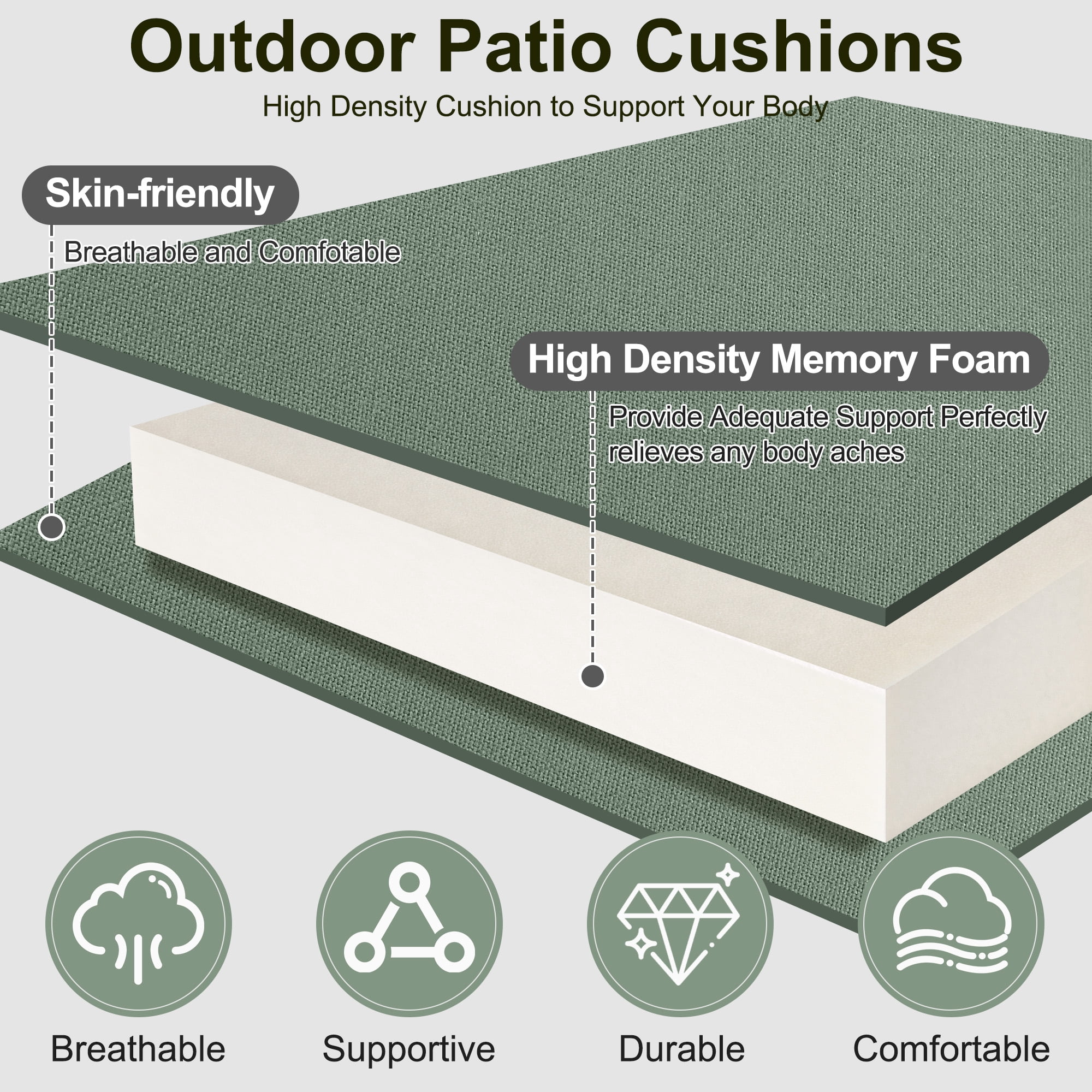 Panpaddle Patio Chair Cushions Set of 4, Waterproof Seat Cushions with Ties for Outdoor Furniture, Garden, Deck & Backyard, Green, 17" x 16" x 2"