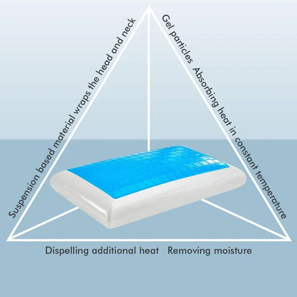 Cooling Orthopedic Memory Foam Contour Cervical Pillow Gel Head Back Neck /U.K H0B6
