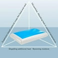 thumbnail image 4 of Cooling Orthopedic Memory Foam Contour Cervical Pillow Back Neck For He FAST M9H8, 4 of 5