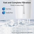 thumbnail image 5 of Water Filters Replacement for Brita Pitchers & Dispensers Classic 35557 OB03 Mavea 107007 Wave Vinta, 5 of 5