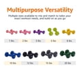 thumbnail image 4 of Mancuerna Amazon Basics con revestimiento de neopreno, 9,07 kg (20 libras) x 2, color verde oscuro, 4 of 4