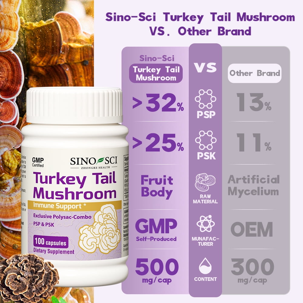 Sino-Sci Turkey Tail Mushroom Organic Supplement, for Immune Support, Sleep Aid & Anti-Anxiety, Brain Booster, Non-GMO Fruit Body,100 Capsules