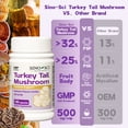 thumbnail image 5 of Sino-Sci Turkey Tail Mushroom Organic Supplement, for Immune Support, Sleep Aid & Anti-Anxiety, Brain Booster, Non-GMO Fruit Body,100 Capsules, 5 of 7