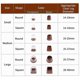 thumbnail image 2 of 8Pcs Chair Leg Floor Protectors with Felt Chair Leg Caps Furniture Leg Feet Protection Cover Protect, 2 of 4